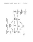 HIGH ARACHIDONIC ACID PRODUCING STRAINS OF YARROWIA LIPOLYTICA diagram and image