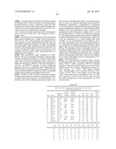 HIGH ARACHIDONIC ACID PRODUCING STRAINS OF YARROWIA LIPOLYTICA diagram and image