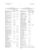 HIGH ARACHIDONIC ACID PRODUCING STRAINS OF YARROWIA LIPOLYTICA diagram and image