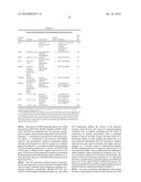 HIGH ARACHIDONIC ACID PRODUCING STRAINS OF YARROWIA LIPOLYTICA diagram and image