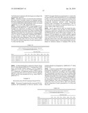 HIGH ARACHIDONIC ACID PRODUCING STRAINS OF YARROWIA LIPOLYTICA diagram and image