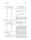 Methods for treating cognitive impairment in humans diagram and image