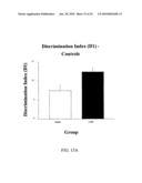 Methods for treating cognitive impairment in humans diagram and image