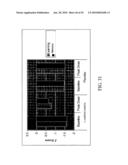 Methods for treating cognitive impairment in humans diagram and image