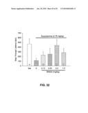 Methods for treating cognitive impairment in humans diagram and image