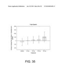 Methods for treating cognitive impairment in humans diagram and image