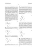 Methods for treating cognitive impairment in humans diagram and image