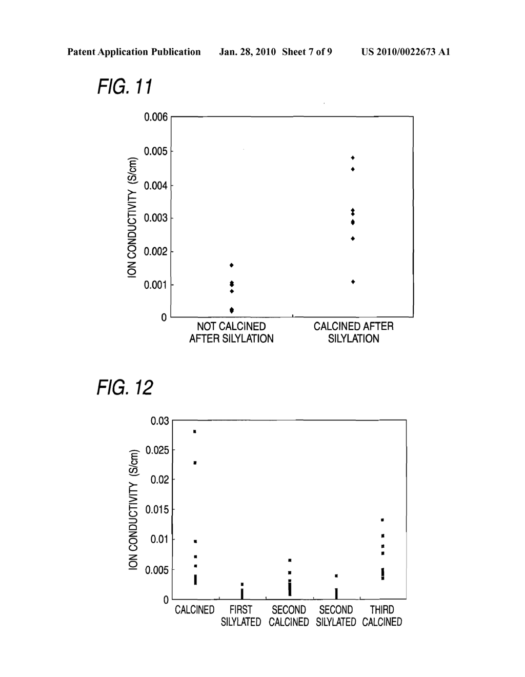 PROTON-CONDUCTIVE FILM, FUEL CELL COMPRISING THE SAME AND METHOD FOR PRODUCING THE SAME - diagram, schematic, and image 08