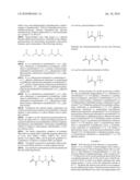 Dental compositions comprising cisacrylamides and use thereof diagram and image