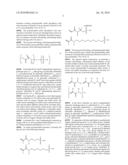 Dental adhesive composition diagram and image