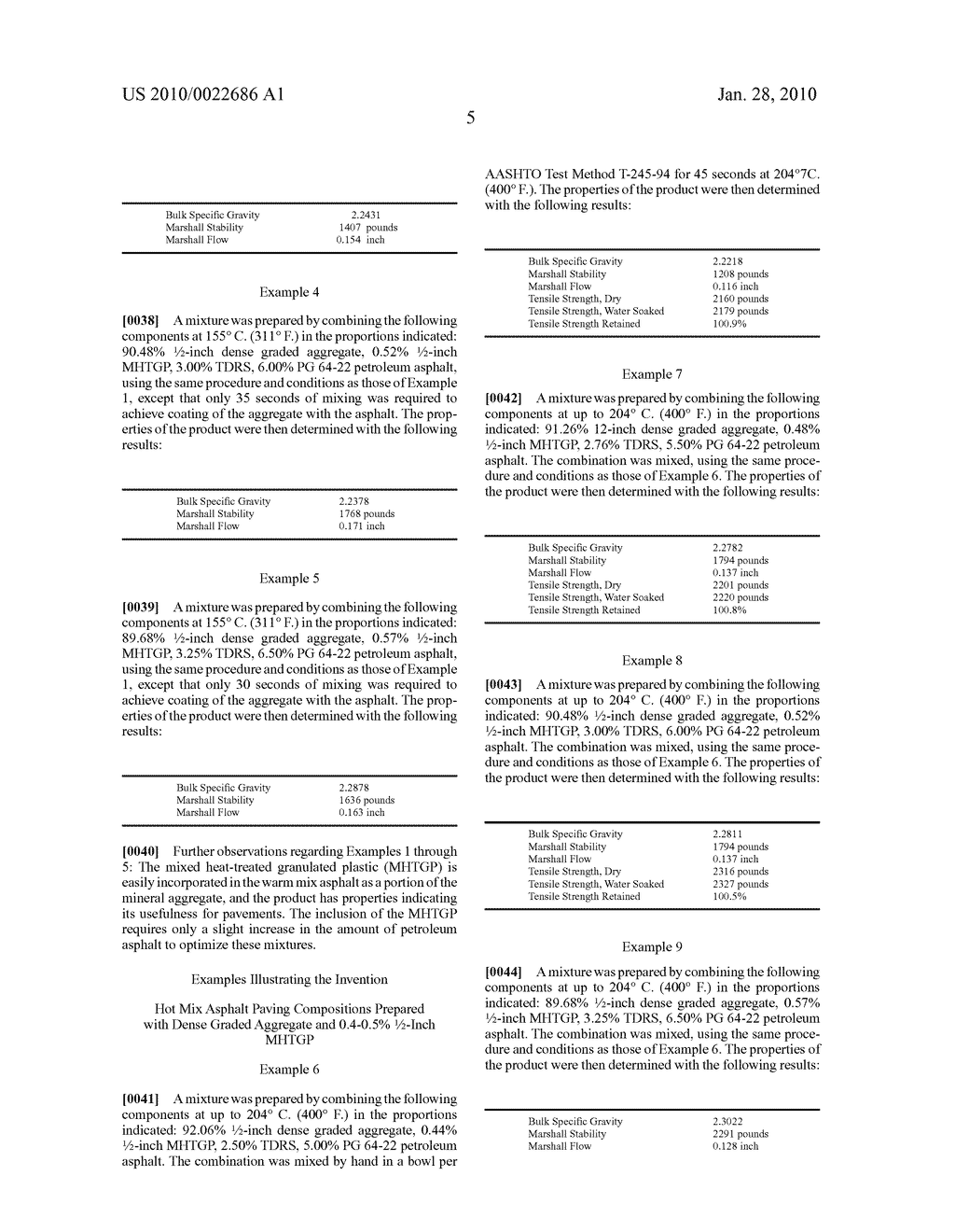 INCORPORATION OF PLASTIC SCRAP IN ASPHALT COMPOSITIONS - diagram, schematic, and image 06