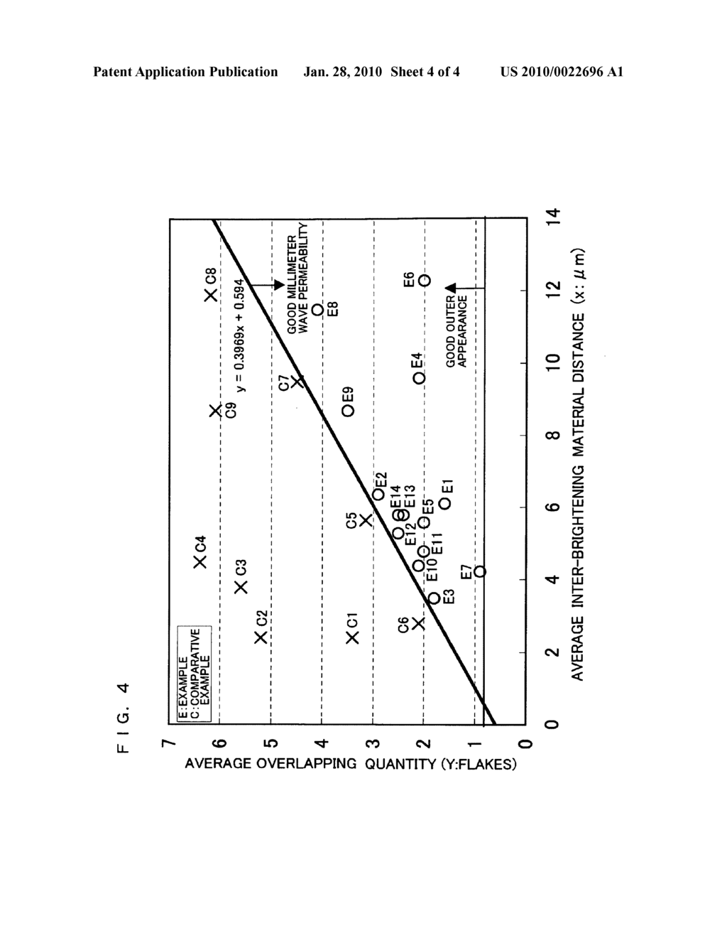 Electromagnetic wave-permeable brilliant coated resin product and manufacturing method therefor - diagram, schematic, and image 05