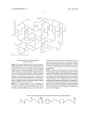 Photopolymerizable and photocleavable resins and low shrink and low stress composite compositions diagram and image