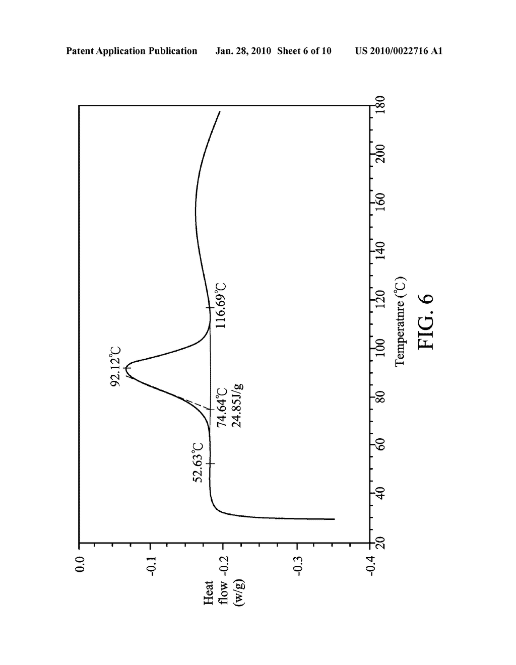 METHOD AND FORMULA FOR FORMING HYPER-BRANCHED POLYMER - diagram, schematic, and image 07