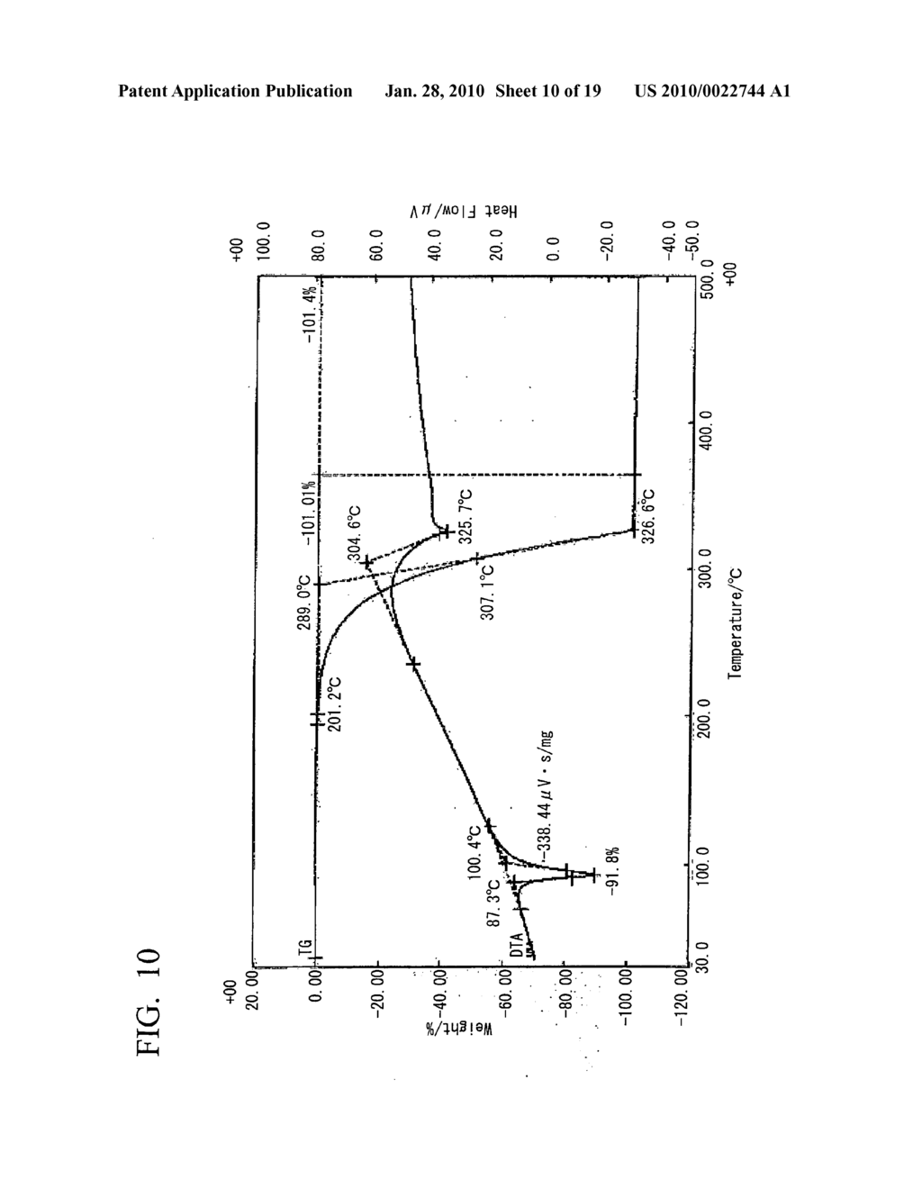 CLATHRATE COMPOUND, CURING CATALYST, COMPOSITION FOR FORMING CURED RESIN, AND CURED RESIN - diagram, schematic, and image 11