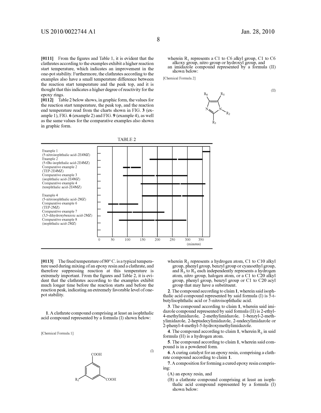 CLATHRATE COMPOUND, CURING CATALYST, COMPOSITION FOR FORMING CURED RESIN, AND CURED RESIN - diagram, schematic, and image 28