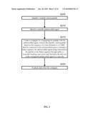 Targeted Delivery of Antimicrobial Agents diagram and image