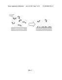 Targeted Delivery of Antimicrobial Agents diagram and image