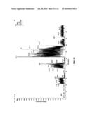 Targeted Delivery of Antimicrobial Agents diagram and image