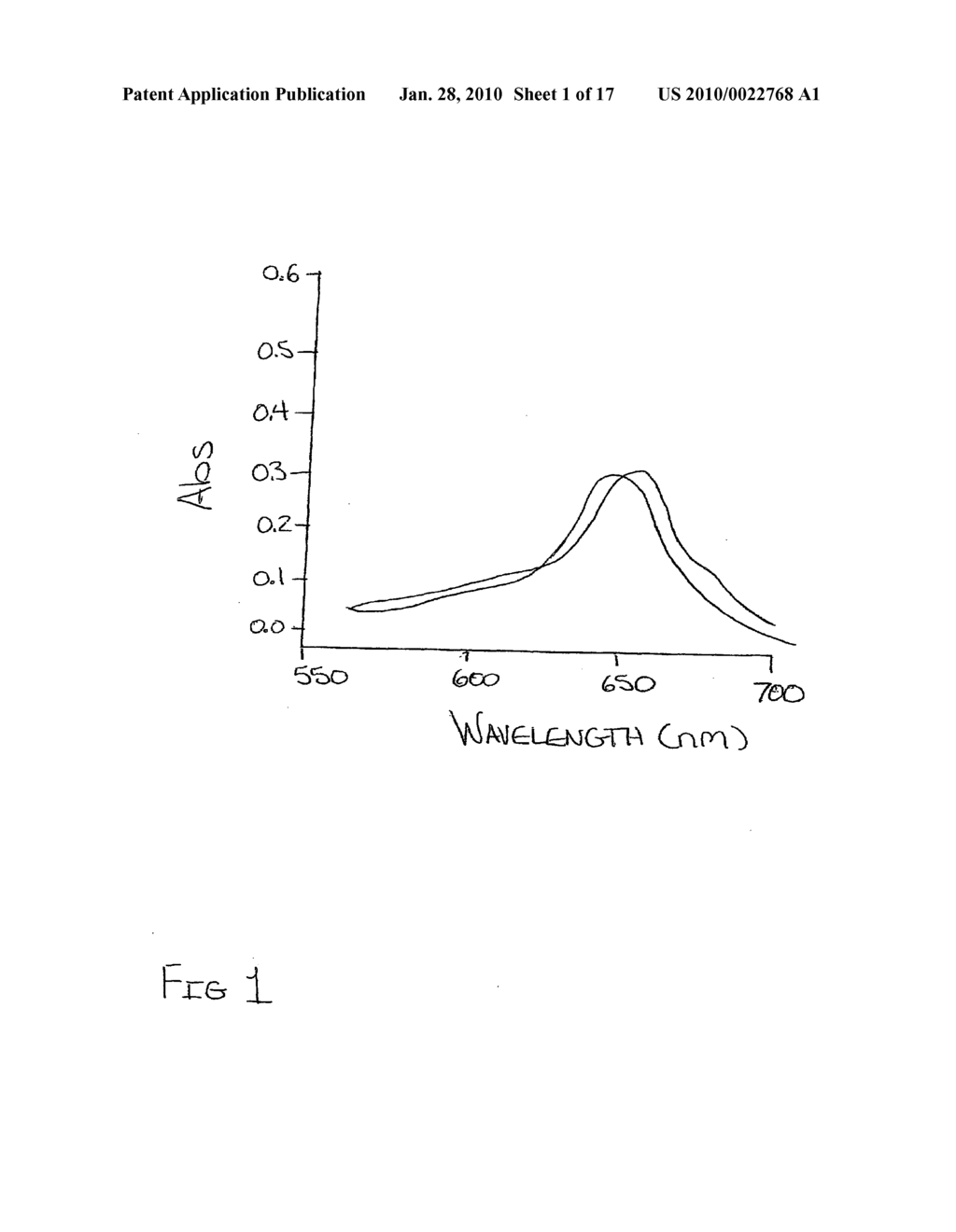 Reactive 1,3'-crosslinked carbocyanines and their bioconjugates - diagram, schematic, and image 02