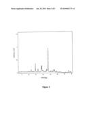 PROCESS FOR THE PREPARATION OF RHO-KINASE INHIBITOR COMPOUNDS diagram and image