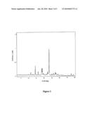 PROCESS FOR THE PREPARATION OF RHO-KINASE INHIBITOR COMPOUNDS diagram and image