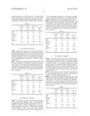 PROCESS FOR PRODUCTION OF LOWER HYDROCARBONS AND APPARATUS FOR THE PRODUCTION diagram and image