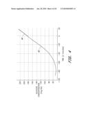 SIGNAL PROCESSING FOR CONTINUOUS ANALYTE SENSOR diagram and image