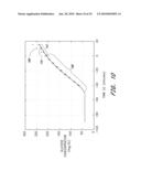 SIGNAL PROCESSING FOR CONTINUOUS ANALYTE SENSOR diagram and image