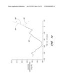 SIGNAL PROCESSING FOR CONTINUOUS ANALYTE SENSOR diagram and image