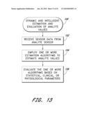 SIGNAL PROCESSING FOR CONTINUOUS ANALYTE SENSOR diagram and image