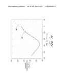 SIGNAL PROCESSING FOR CONTINUOUS ANALYTE SENSOR diagram and image