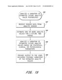 SIGNAL PROCESSING FOR CONTINUOUS ANALYTE SENSOR diagram and image