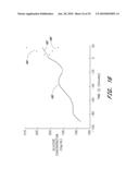 SIGNAL PROCESSING FOR CONTINUOUS ANALYTE SENSOR diagram and image