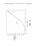 SIGNAL PROCESSING FOR CONTINUOUS ANALYTE SENSOR diagram and image