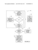 Navigation System for Cardiac Therapies diagram and image