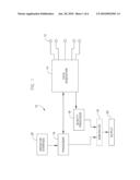 SYSTEM AND METHOD FOR SIGNAL QUALITY INDICATION AND FALSE ALARM REDUCTION IN ECG MONITORING SYSTEMS diagram and image