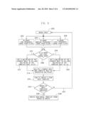 SYSTEM AND METHOD FOR SIGNAL QUALITY INDICATION AND FALSE ALARM REDUCTION IN ECG MONITORING SYSTEMS diagram and image