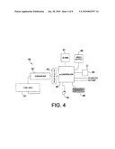 PORTABLE POWER DIALYSIS MACHINE diagram and image