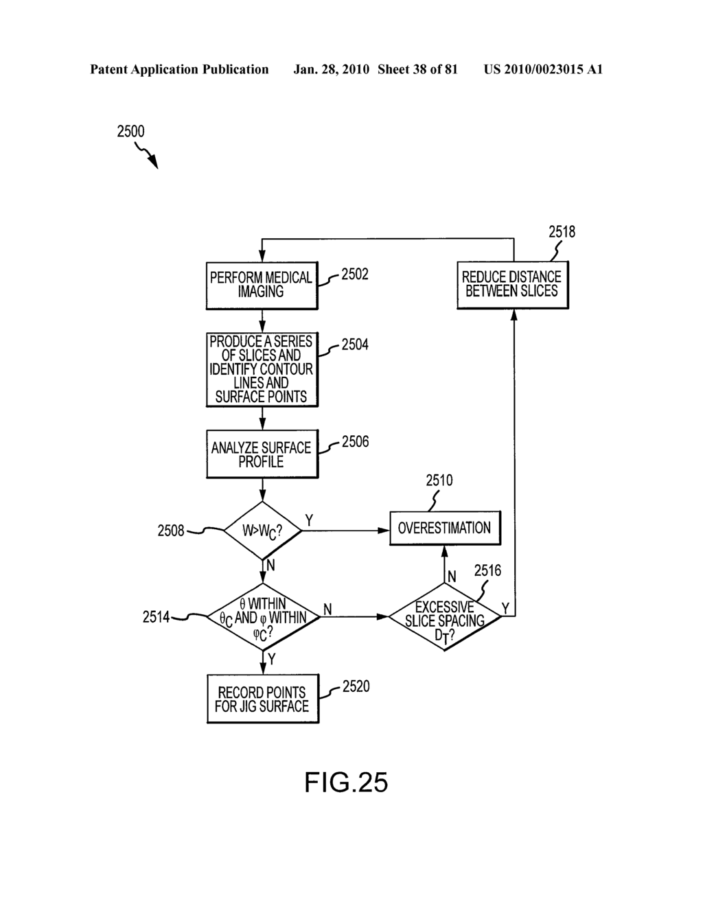 SYSTEM AND METHOD FOR MANUFACTURING ARTHROPLASTY JIGS HAVING IMPROVED MATING ACCURACY - diagram, schematic, and image 39