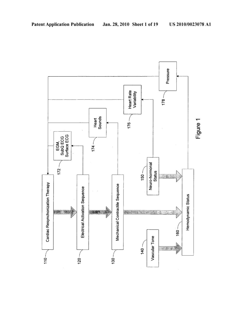 Cardiac resynchronization therapy parameter optimization - diagram, schematic, and image 02