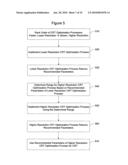 Cardiac resynchronization therapy parameter optimization diagram and image