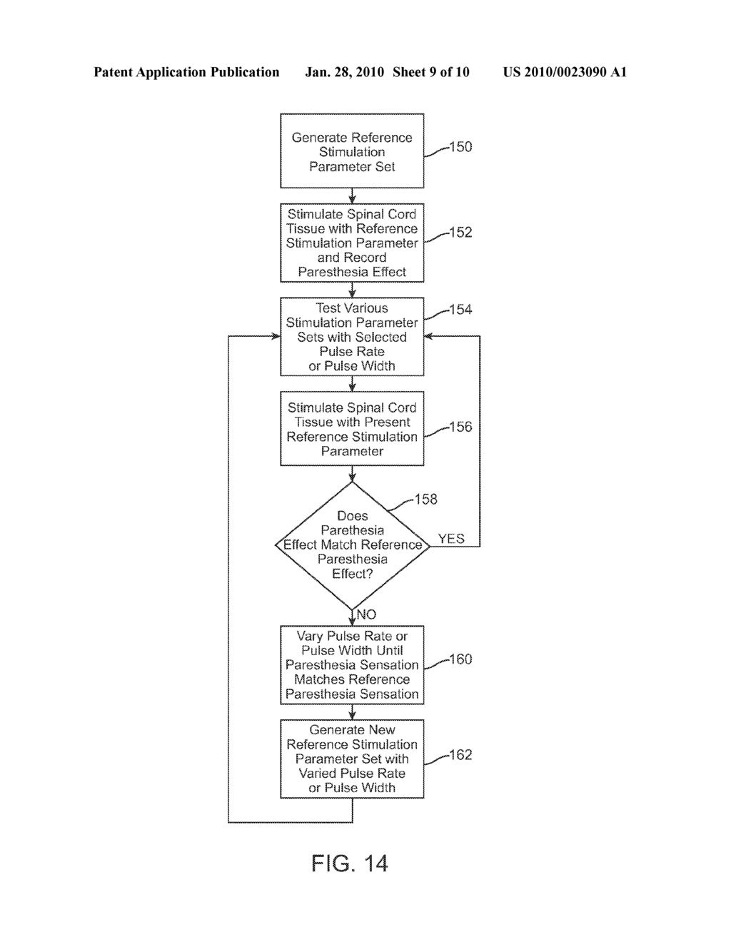 SYSTEM AND METHOD FOR AVOIDING, REVERSING, AND MANAGING NEUROLOGICAL ACCOMODATION TO ELETRICAL STIMULATION - diagram, schematic, and image 10