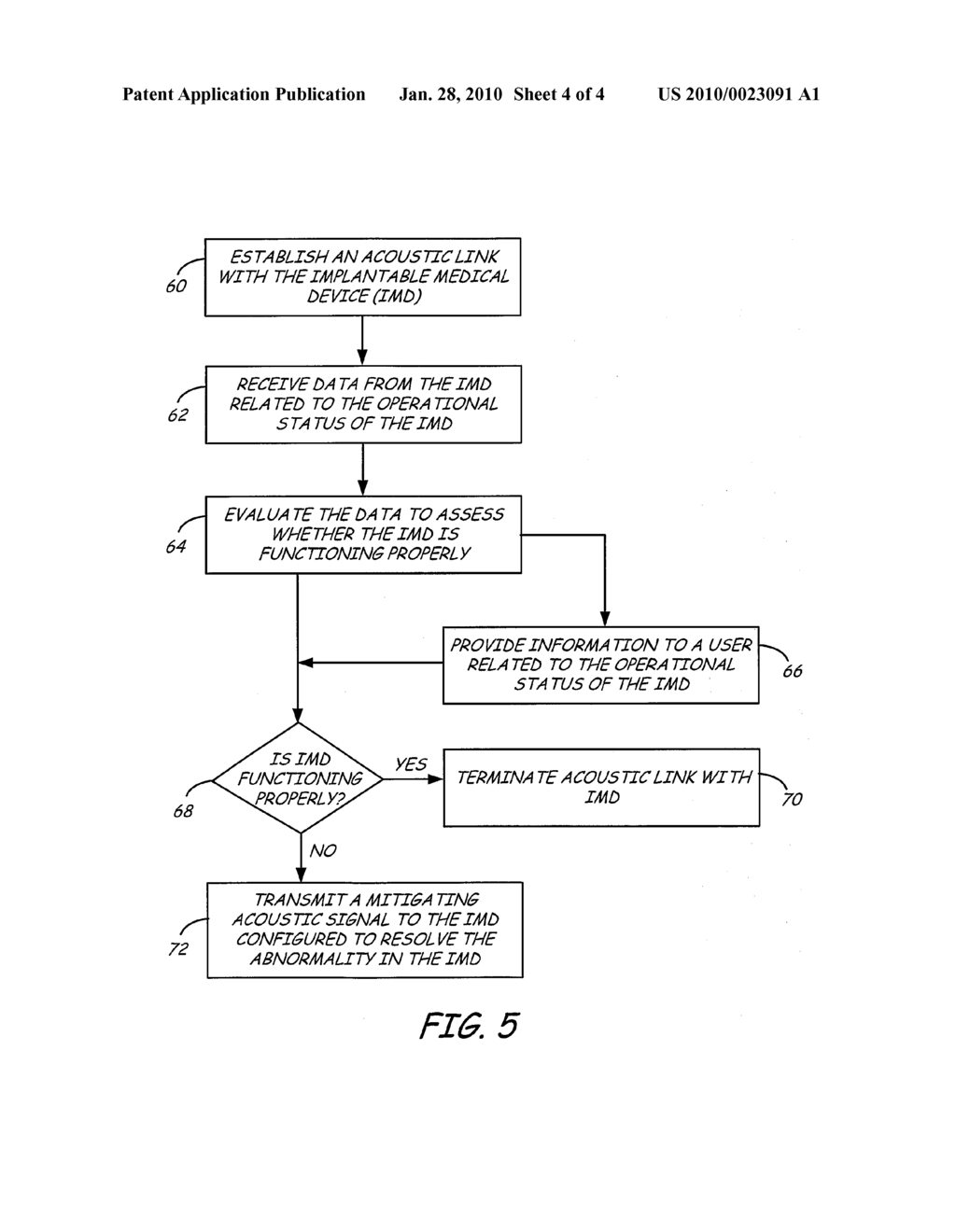 ACOUSTIC COMMUNICATION OF IMPLANTABLE DEVICE STATUS - diagram, schematic, and image 05