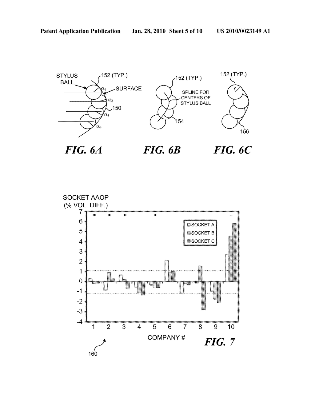 COMPUTER AIDED DESIGN AND MANUFACTURING OF TRANSTIBIAL PROSTHETIC SOCKETS - diagram, schematic, and image 06