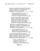 WAFER CASSETTE TRANSPORTATION METHOD AND SYSTEM THEREOF diagram and image