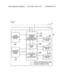 ELECTRIC POWER SYSTEM diagram and image