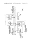 ELECTRIC POWER SYSTEM diagram and image