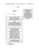 ELECTRIC POWER SYSTEM diagram and image