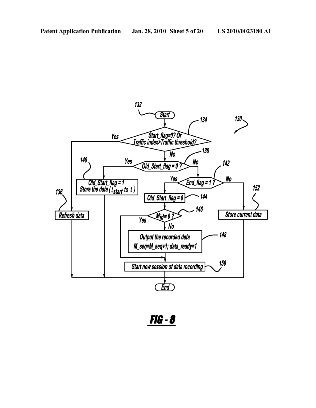 ADAPTIVE VEHICLE CONTROL SYSTEM WITH DRIVING STYLE RECOGNITION BASED ON LANE-CHANGE MANEUVERS - diagram, schematic, and image 06